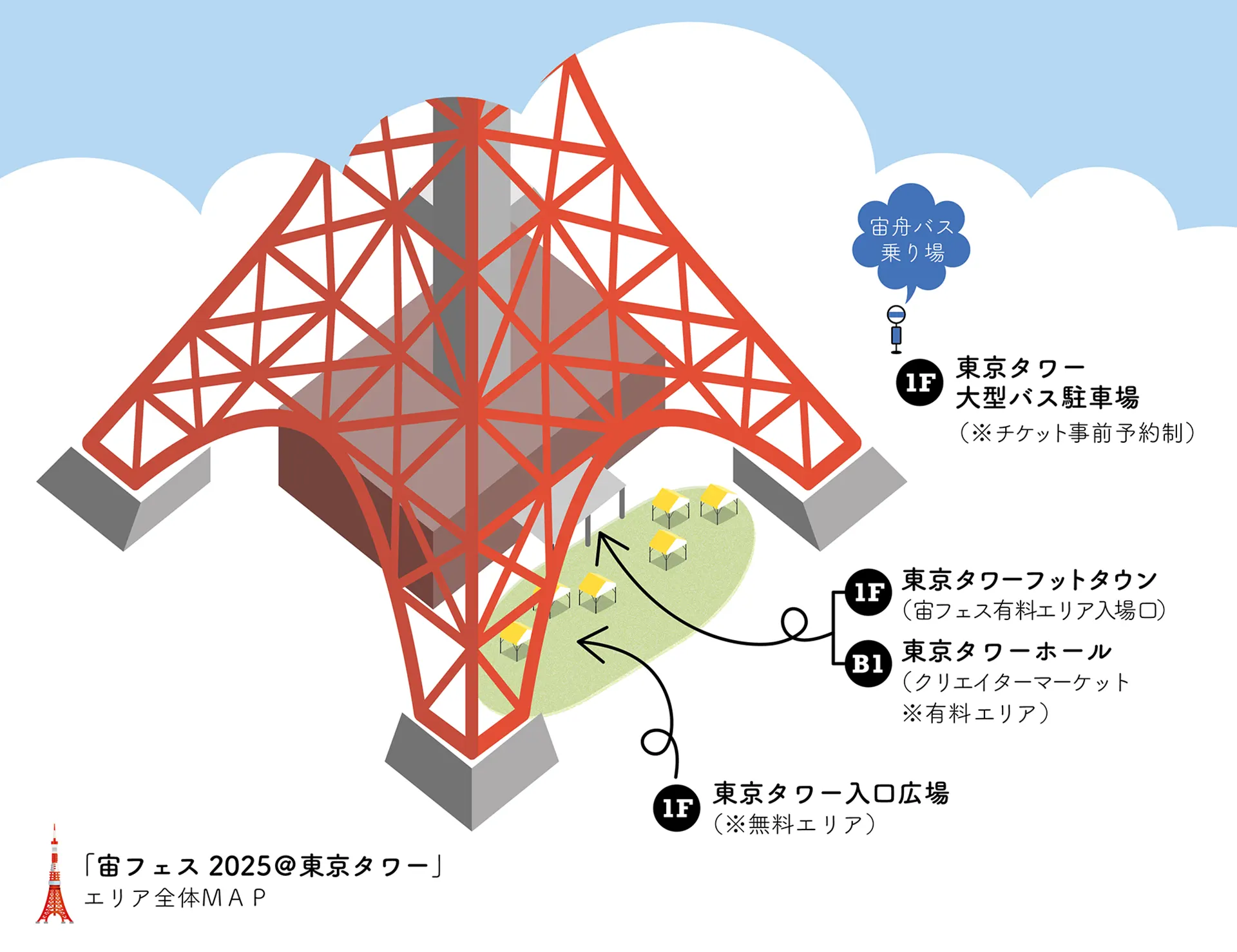 エリア全体MAP